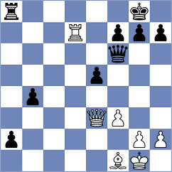 Florescu - Koridze (chess.com INT, 2023)