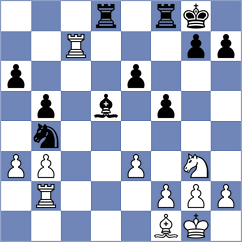 Ristic - Noshin (chess.com INT, 2023)