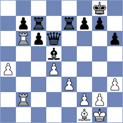 Kleiman - Qiao (chess.com INT, 2023)