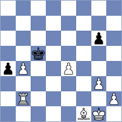Gascon Del Nogal - Garcia Correa (chess.com INT, 2023)
