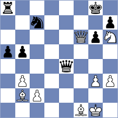 Aashman - Koellner (chess.com INT, 2023)