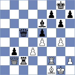 Adan Bermudez - Karthik (chess.com INT, 2023)