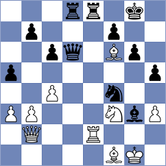 Shevchuk - Maximov (chess.com INT, 2024)