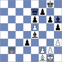 Zuriel - Eynullayev (chess.com INT, 2021)