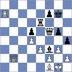 Vila Dupla - Balague Camps (chess.com INT, 2024)