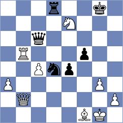 Poormosavi - Chabris (chess.com INT, 2024)