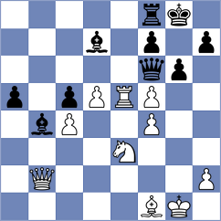 Sergeyev - Kostenko (Chess.com INT, 2020)