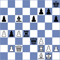 Sadykov - Zemlyanskii (chess.com INT, 2023)