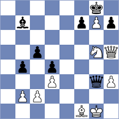 Jodorcovsky - Nozdrachev (chess.com INT, 2021)