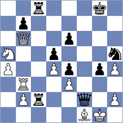 Sai - Tarnowska (chess.com INT, 2024)
