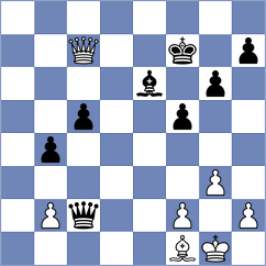 Gubajdullin - Demidov (chess.com INT, 2022)