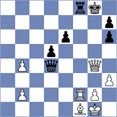 Kovalev - Boskovic (chess.com INT, 2021)