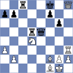 Quparadze - Garcia Fuentes (Chess.com INT, 2021)