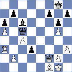 Nogerbek - Nouri (chess.com INT, 2023)