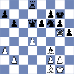 Huang - Krallis (chess.com INT, 2023)