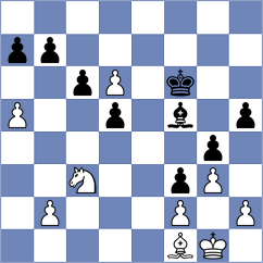 Bohacek - Yousuf Omer (chess.com INT, 2024)