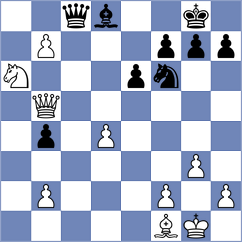 Willy - Toropov (chess.com INT, 2024)