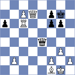 Ahmad - Asish Panda (chess.com INT, 2024)