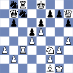 Lysyj - Gulamali (chess.com INT, 2024)