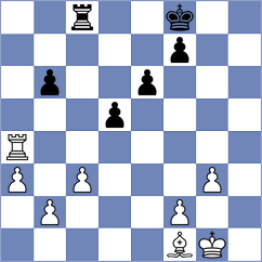 Baskakov - Khegay (chess.com INT, 2024)