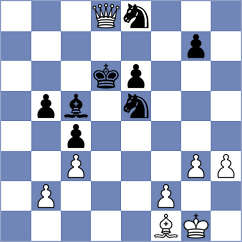 Zierk - Nenezic (chess.com INT, 2021)