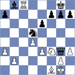 Chen - Vivaan Vishal Shah (chess.com INT, 2023)