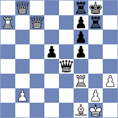 Agrest - Orujov (Chess.com INT, 2020)