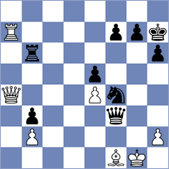 Gutenev - Pranav (chess.com INT, 2023)