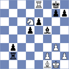 Gardezi - Keller (chess.com INT, 2024)