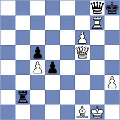 Seo - Tsotsonava (chess.com INT, 2021)