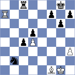 Bjelobrk - Aldokhin (chess.com INT, 2023)