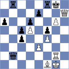 Rian - Veiga (chess.com INT, 2024)