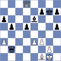 Kabilov - Belov (chess.com INT, 2023)