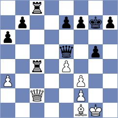 Esquivias Quintero - Kepeschuk (chess.com INT, 2024)