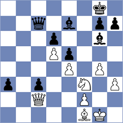 Zhukova - Nguyen Hong Nhung (FIDE Online Arena INT, 2024)