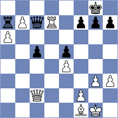 Sviridova - Josse (Chess.com INT, 2021)