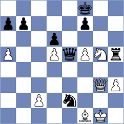 Krallis - Radjabov (chess.com INT, 2024)