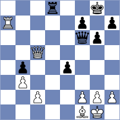Troff - Polaczek (chess.com INT, 2023)