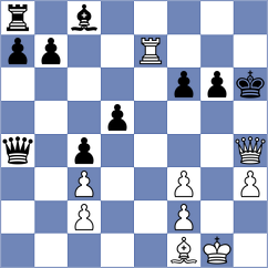 Corrales Jimenez - Krzywda (chess.com INT, 2023)