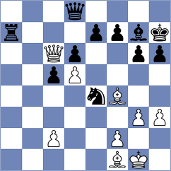 Ivanov - Sharapov (chess.com INT, 2024)