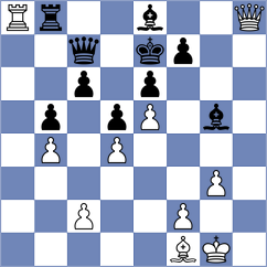 Popov - Zhigalko (chess.com INT, 2023)
