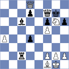Dias - Khalifah (Chess.com INT, 2021)
