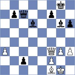 Boder - Holt (chess.com INT, 2024)