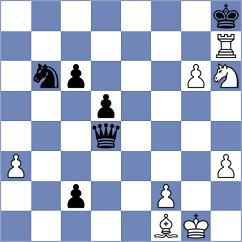 Ticona Rocabado - Avalos Parra (chess.com INT, 2023)
