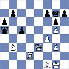 Baches Garcia - Mihailidis (chess.com INT, 2022)