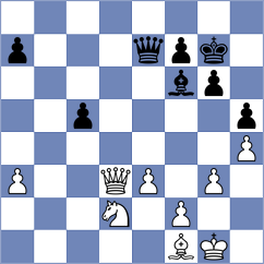 Jain - Idani (chess.com INT, 2022)