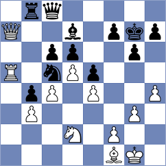Nasanjargal - Yakubboev (Chess.com INT, 2020)