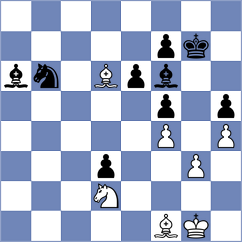 De Souza - Guha (chess.com INT, 2023)
