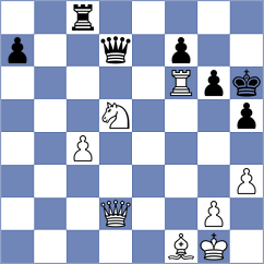 Potkin - Manon Og (chess.com INT, 2024)
