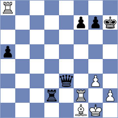 Wanyama - Corona Monraz (chess.com INT, 2024)